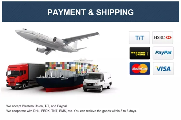 Safe Packaging and Logistics