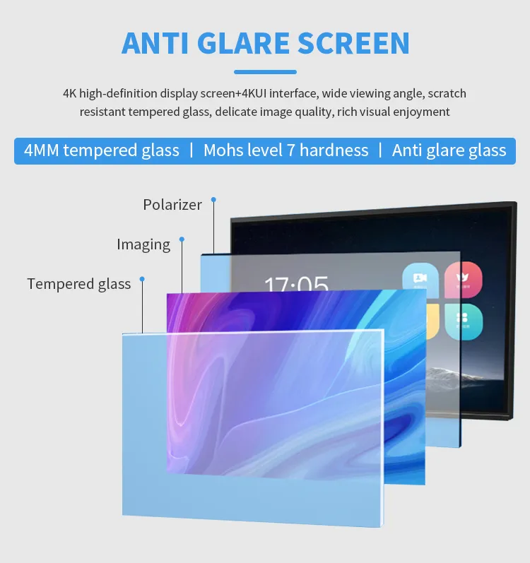 Smart Interactive Board