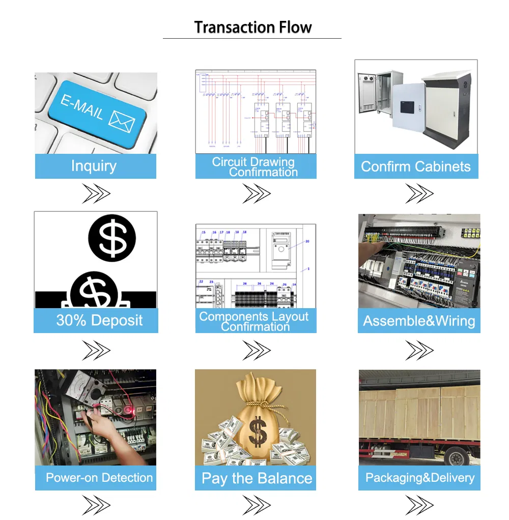 Transaction Flow