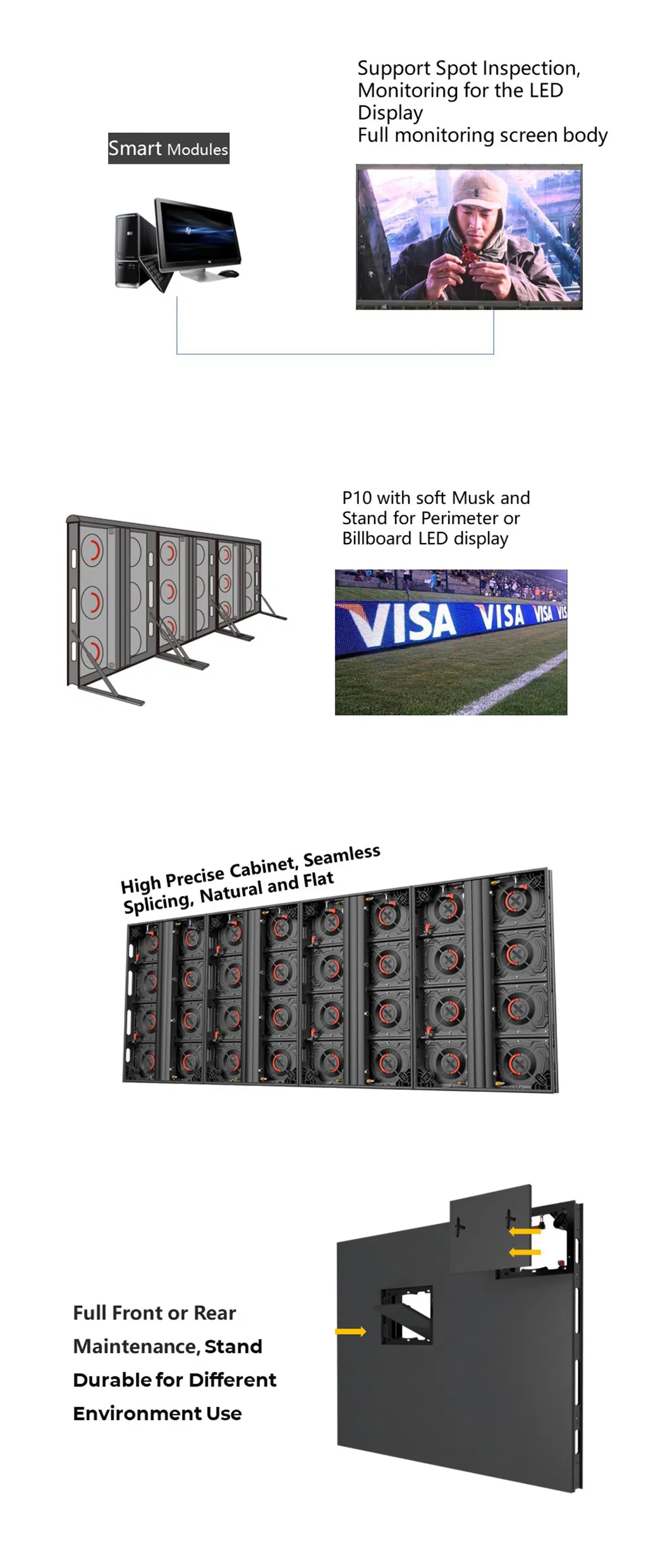 LED Video Wall Specs