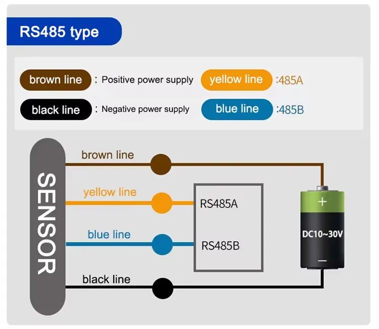 Wiring Diagram 1