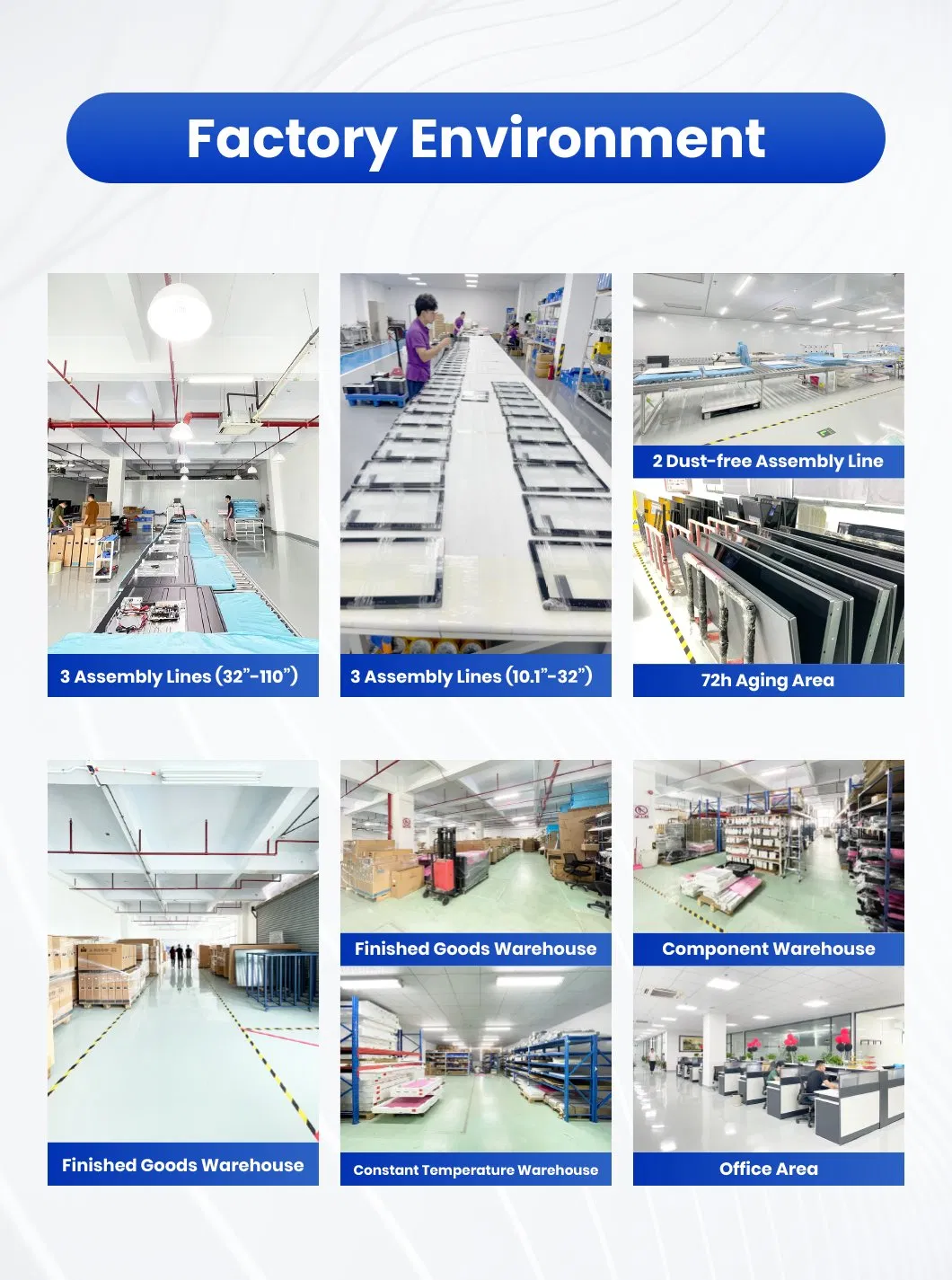 Interactive Flat Panel 13