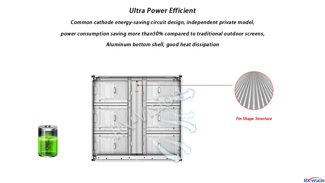LED Billboard Display 2