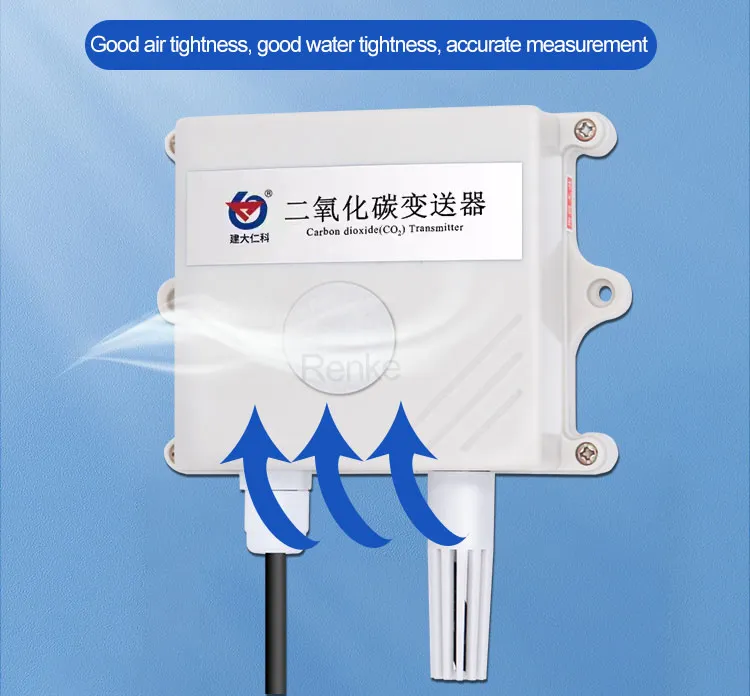 CO2 Sensor Measurement Device