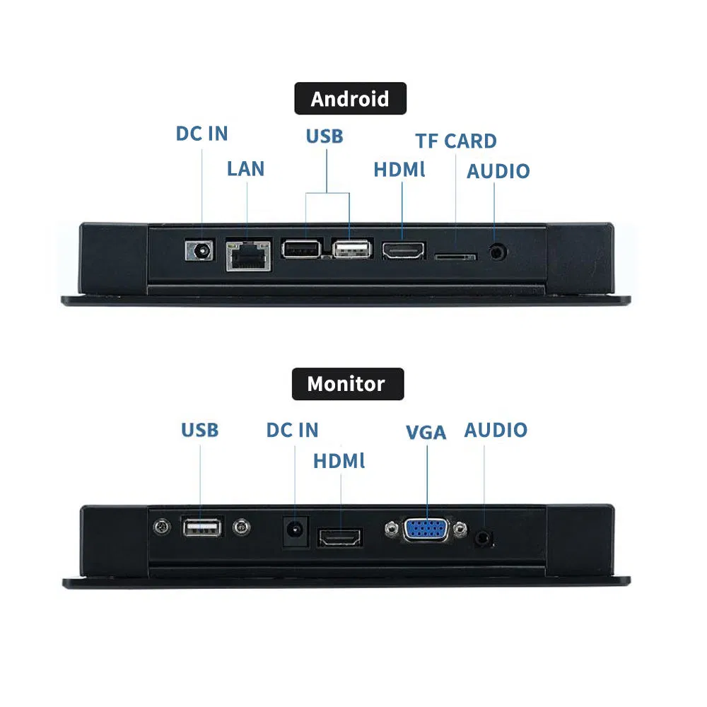 Industrial Metal 5 Inch LCD Touch Screen 5" Android 11 Smart Tablet PC for Vehicles Bus