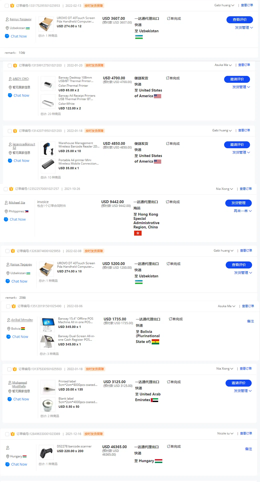 Customer Orders History