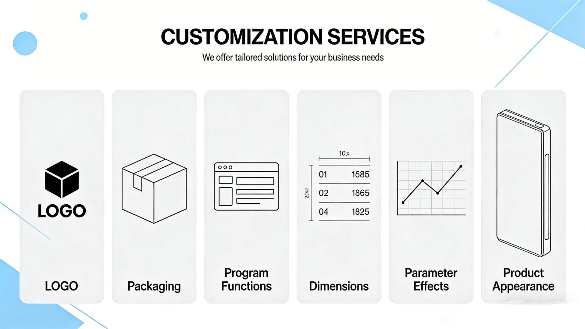 Custom Service