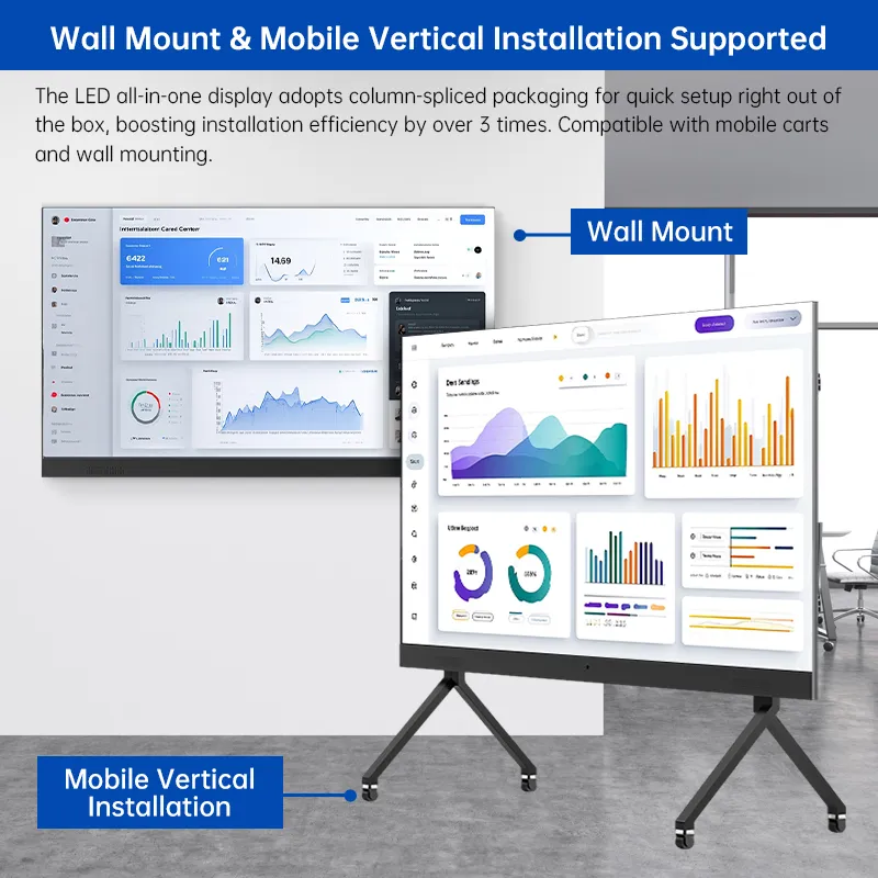 High Definition Display