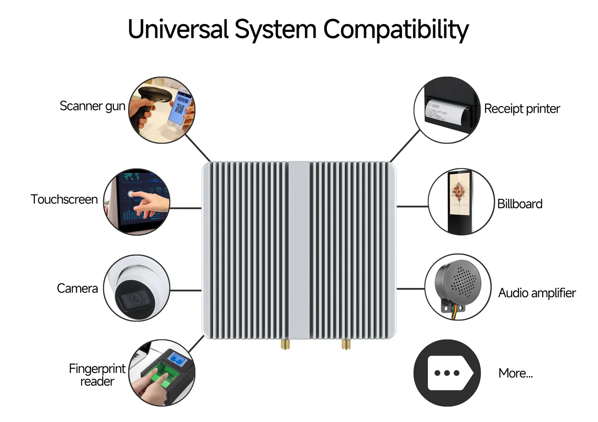 Edge Ai Box Detail 5