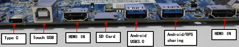 Front Connection Interface