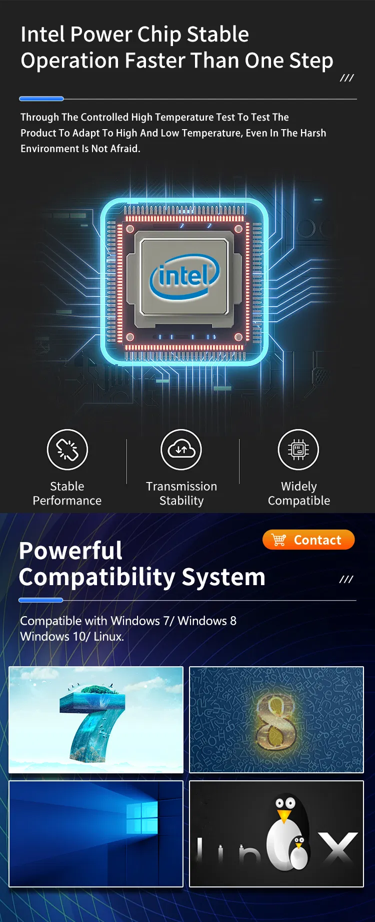 Industrial PC Interfaces