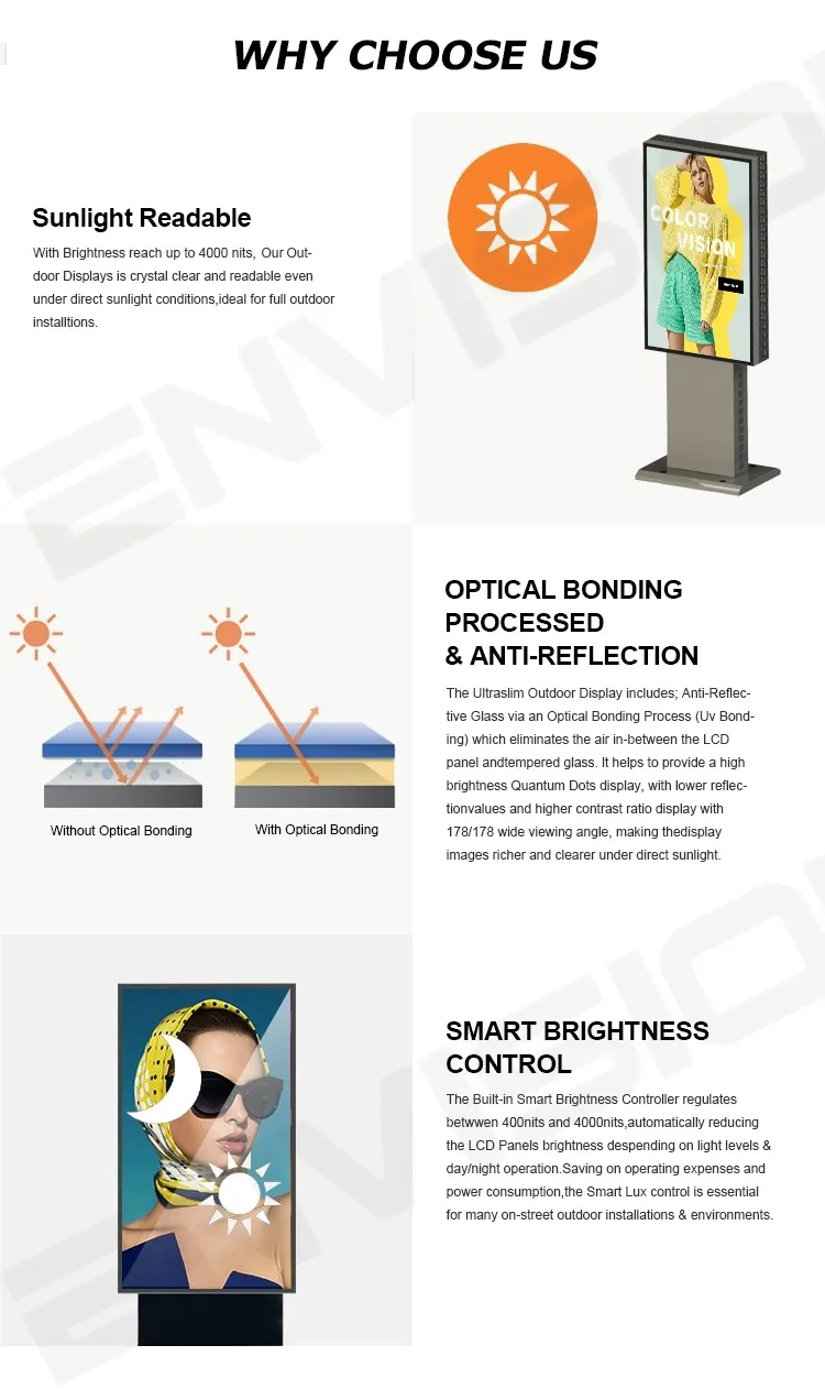 Technical Specifications
