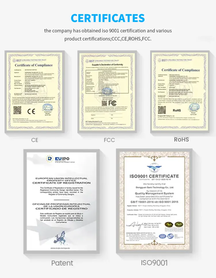 Product Certifications