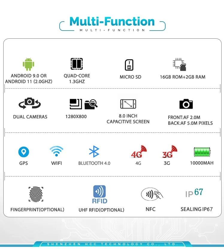 Rugged Android Device