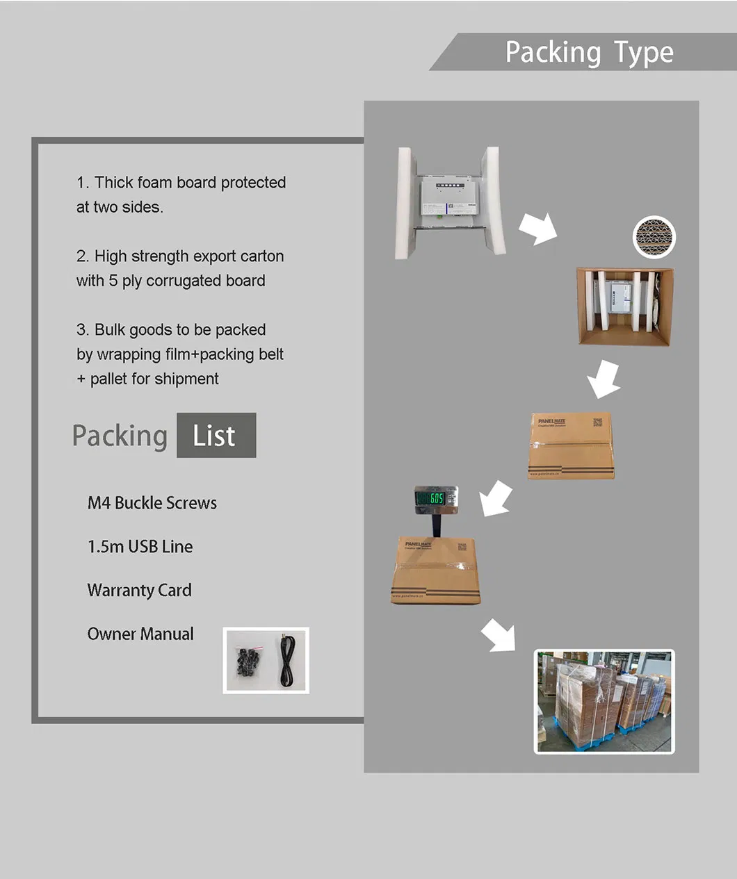 Industrial Display 10