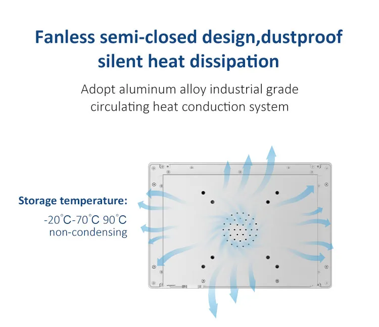 Industrial Touch Monitor 5