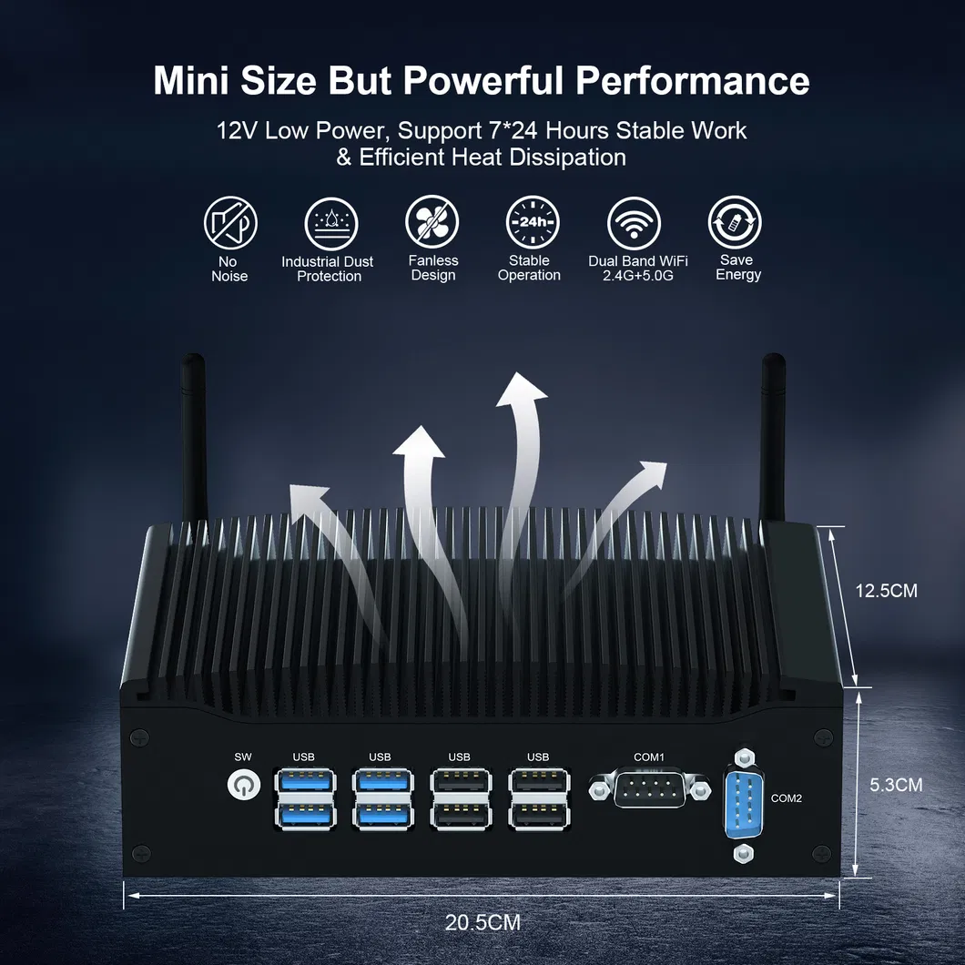 Interface Ports Diagram