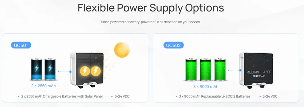 Enclosure Protection