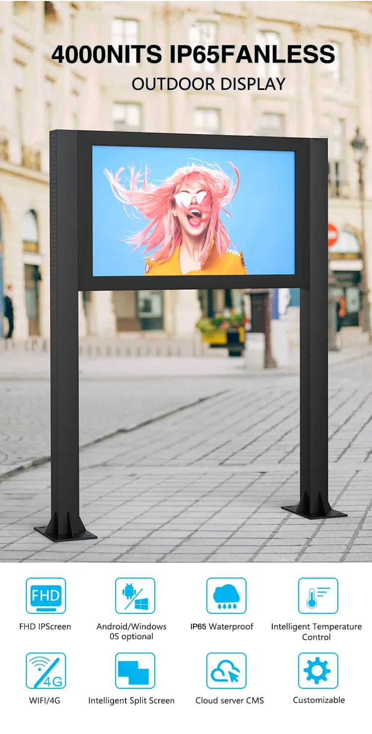 High Brightness Screen Monitor