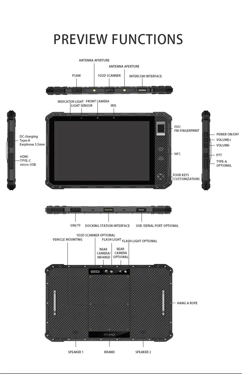 Fingerprint NFC and GPS Function Rugged Tablet Android Industrial Tablet PC