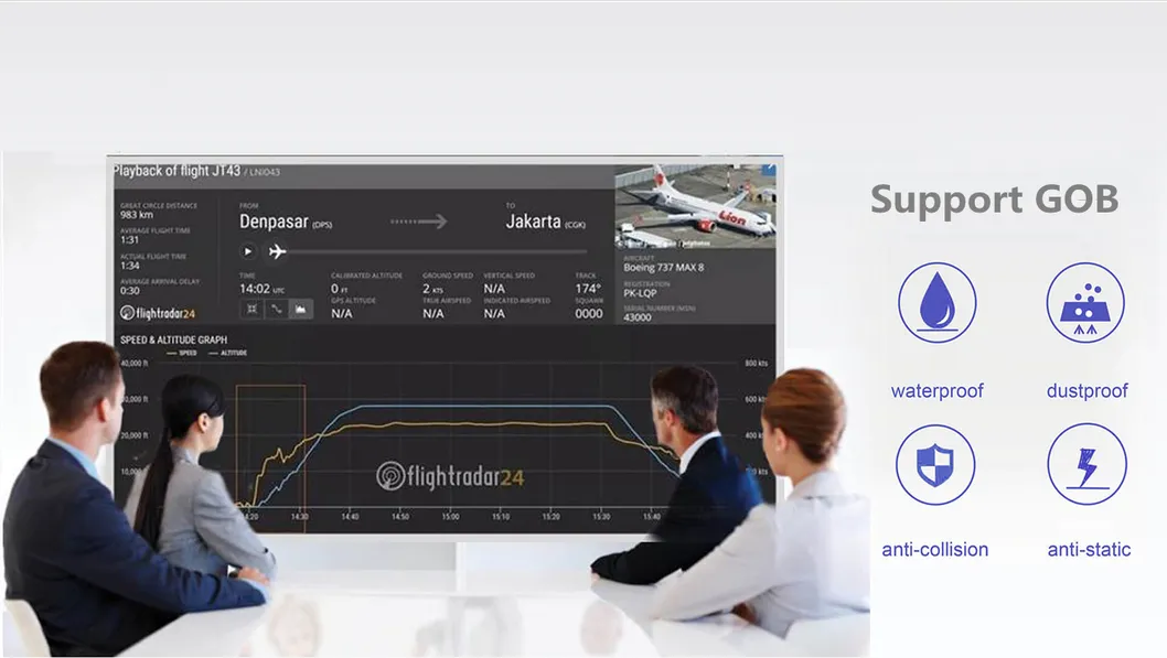 Education and Business Conference Use