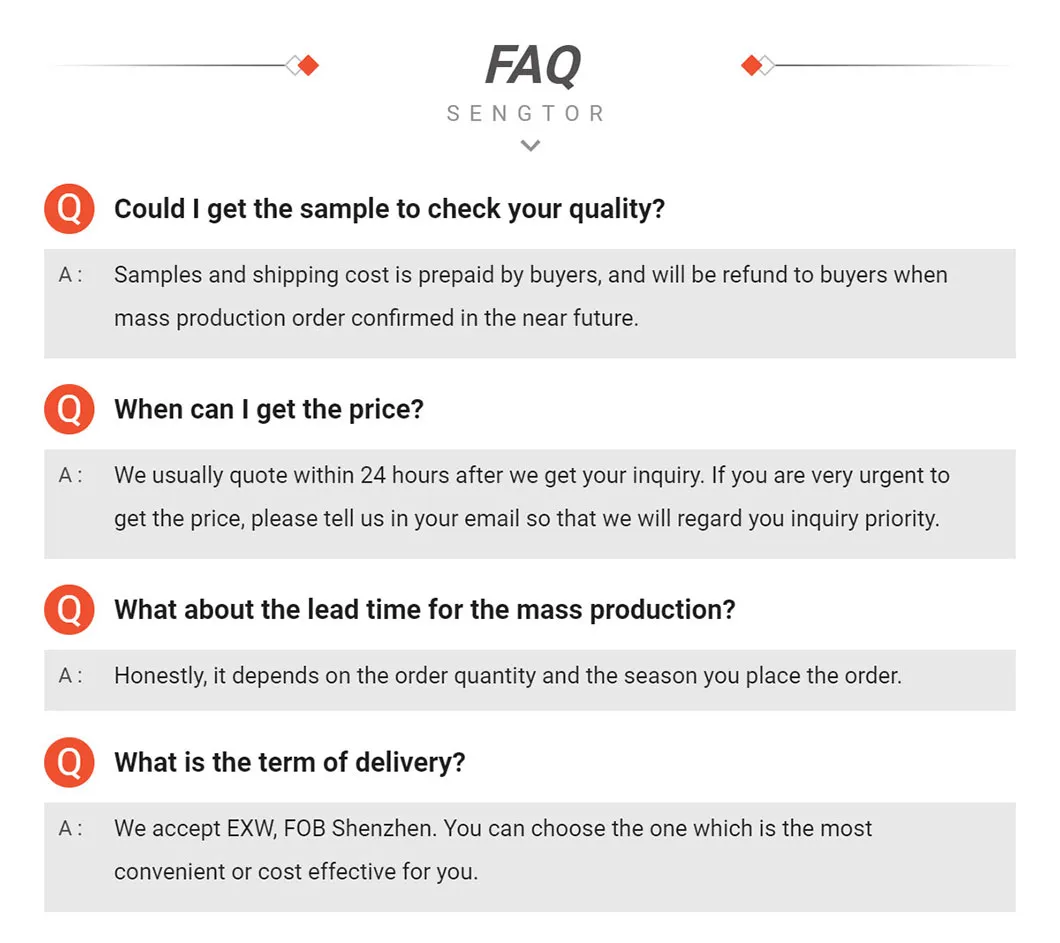 FAQ Image