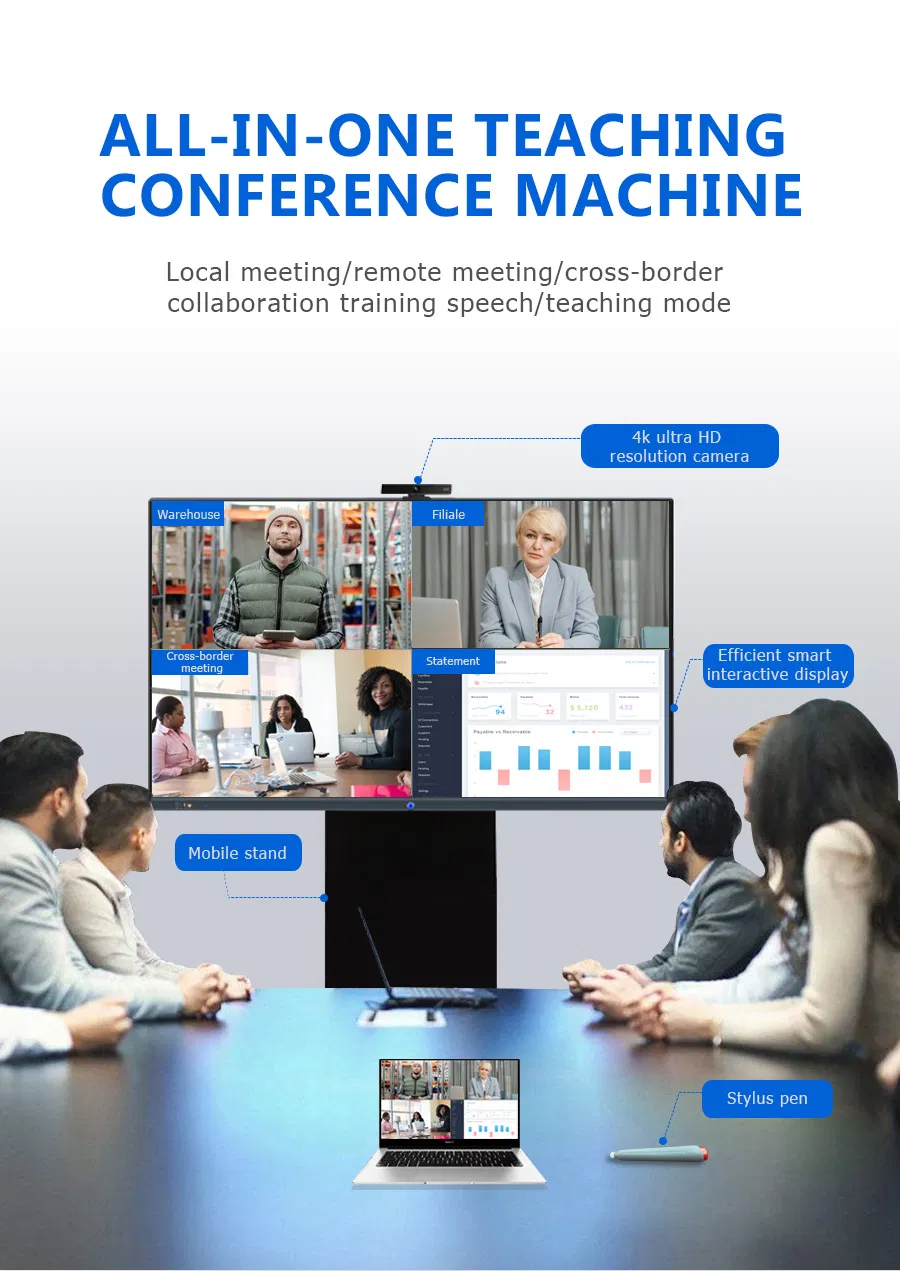 Smart Interactive Whiteboard Detail 1