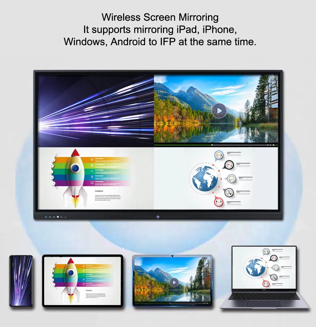 86 Inch LED All in One Interactive Flat Panel Interactive White Board Multi-Touch Smartboard Whiteboard System Optional 4K