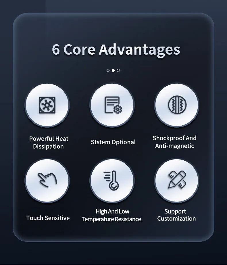 Industrial Display 2