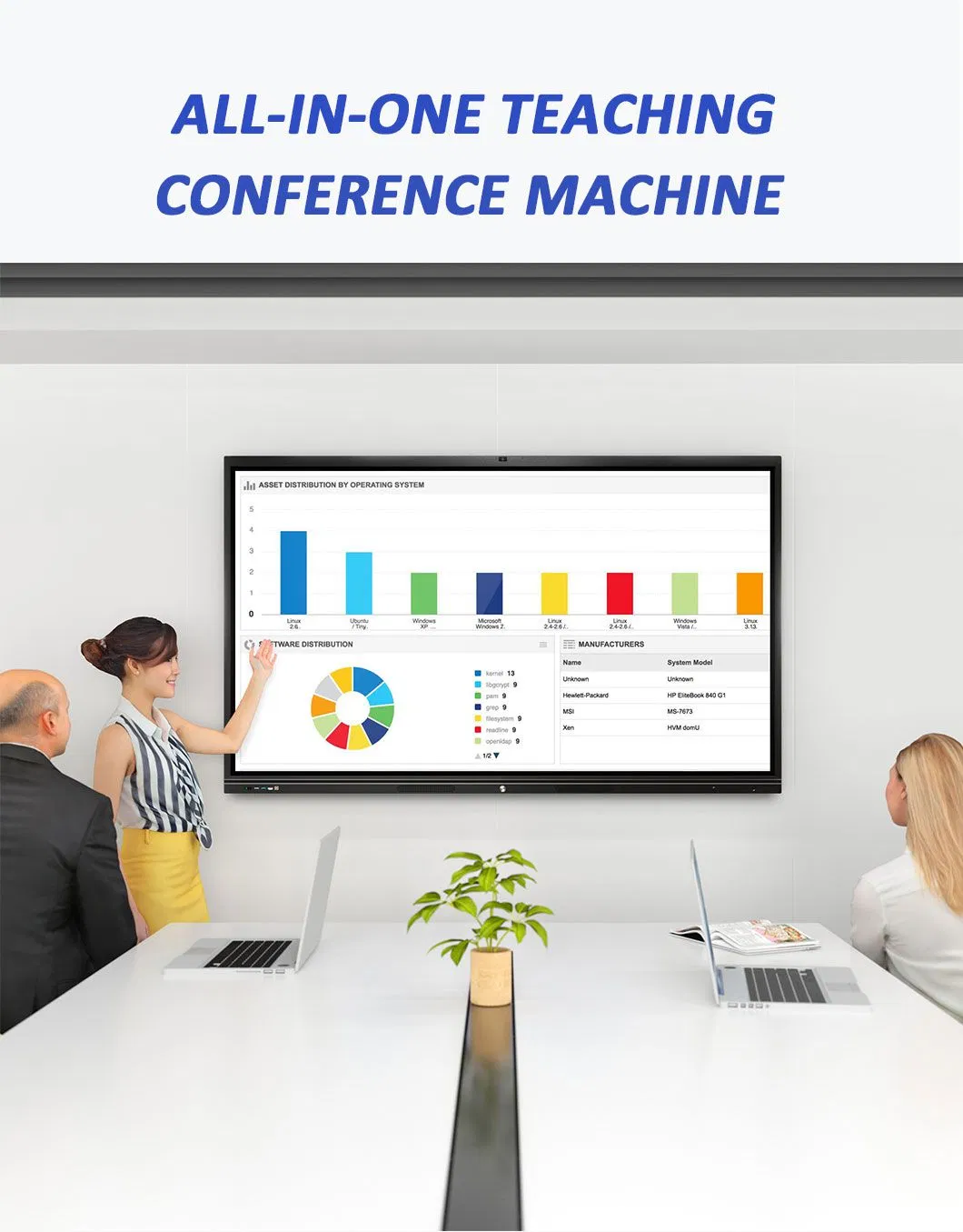 Smart Board Features