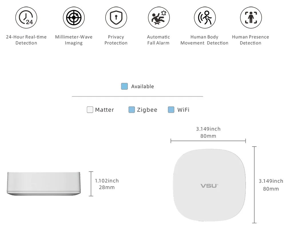 Smart Gateway WiFi IoT