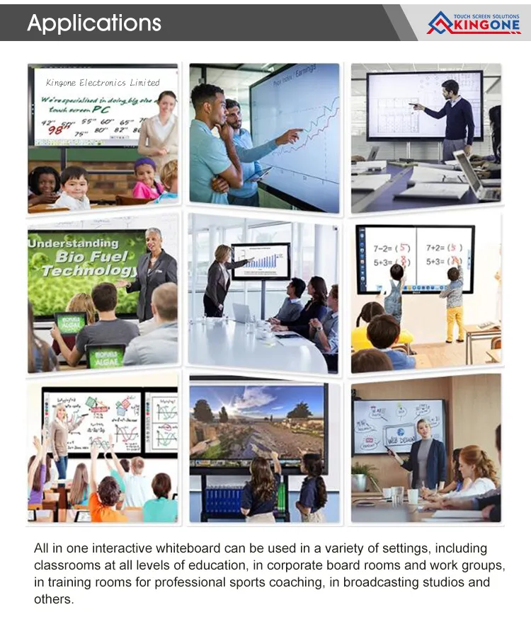 Conference Touch Screen