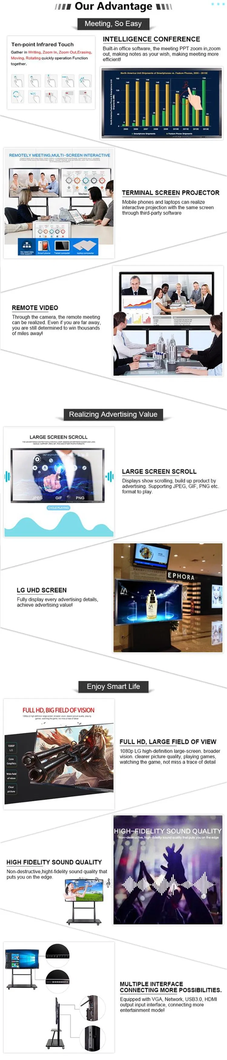 Smart Board Features