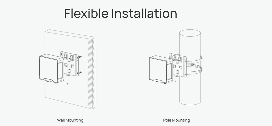 Installation Guide