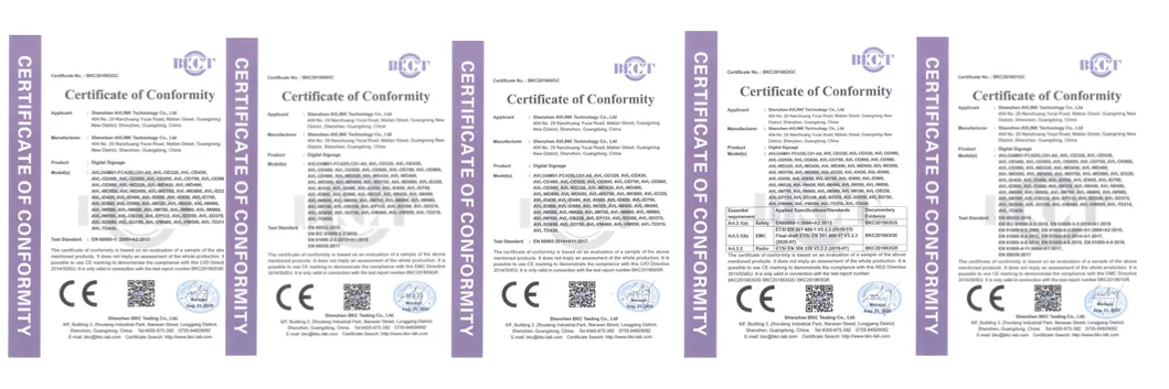 Certificates Display