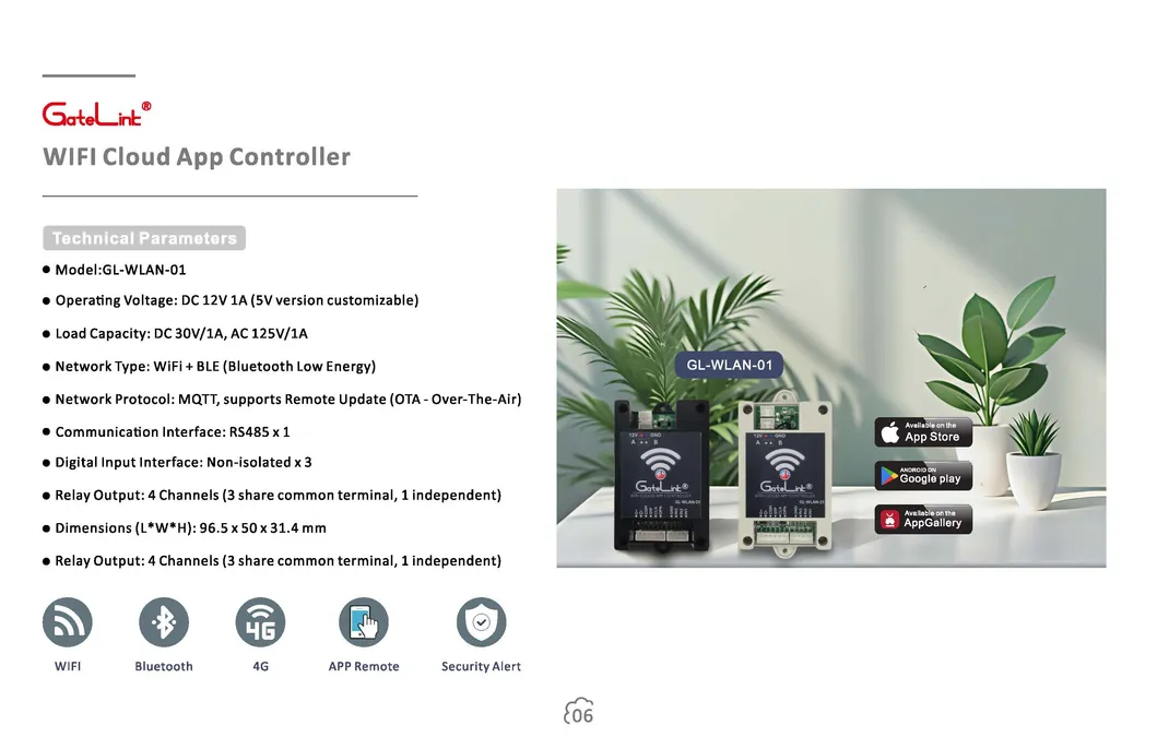 Application Scenarios