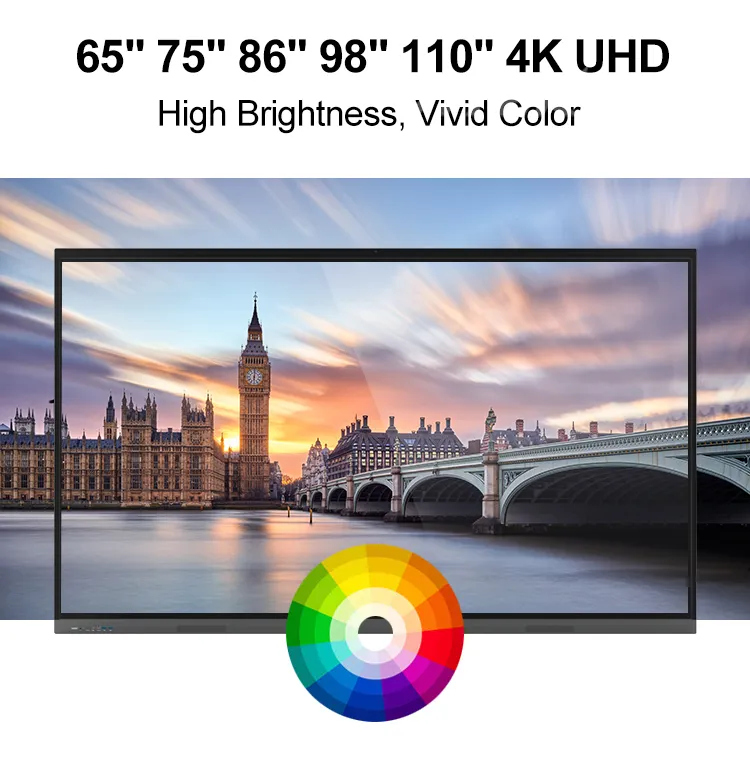 Interactive Display 3