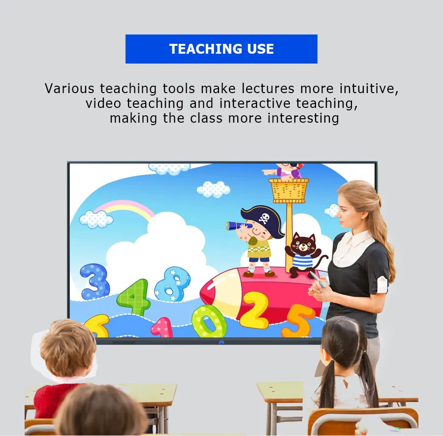 Smart Interactive Whiteboard Detail 10