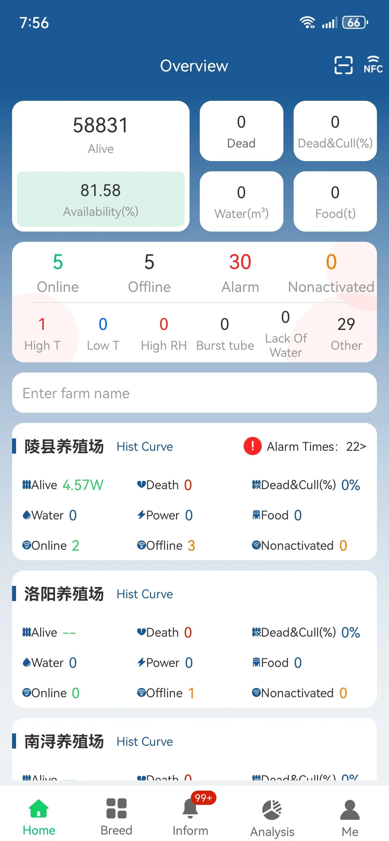 Smart Breeding Env Master Controller - All-in-One Livestock Poultry Farm Control