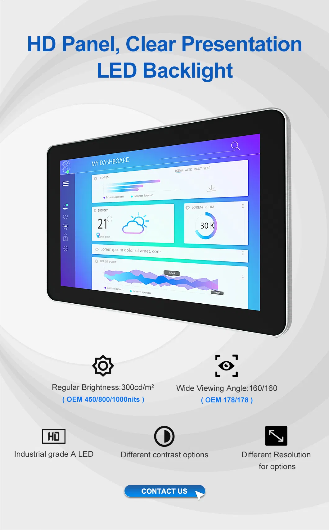 Industrial Panel PC 3