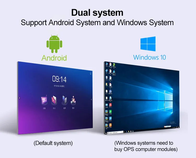 Interactive Display 5