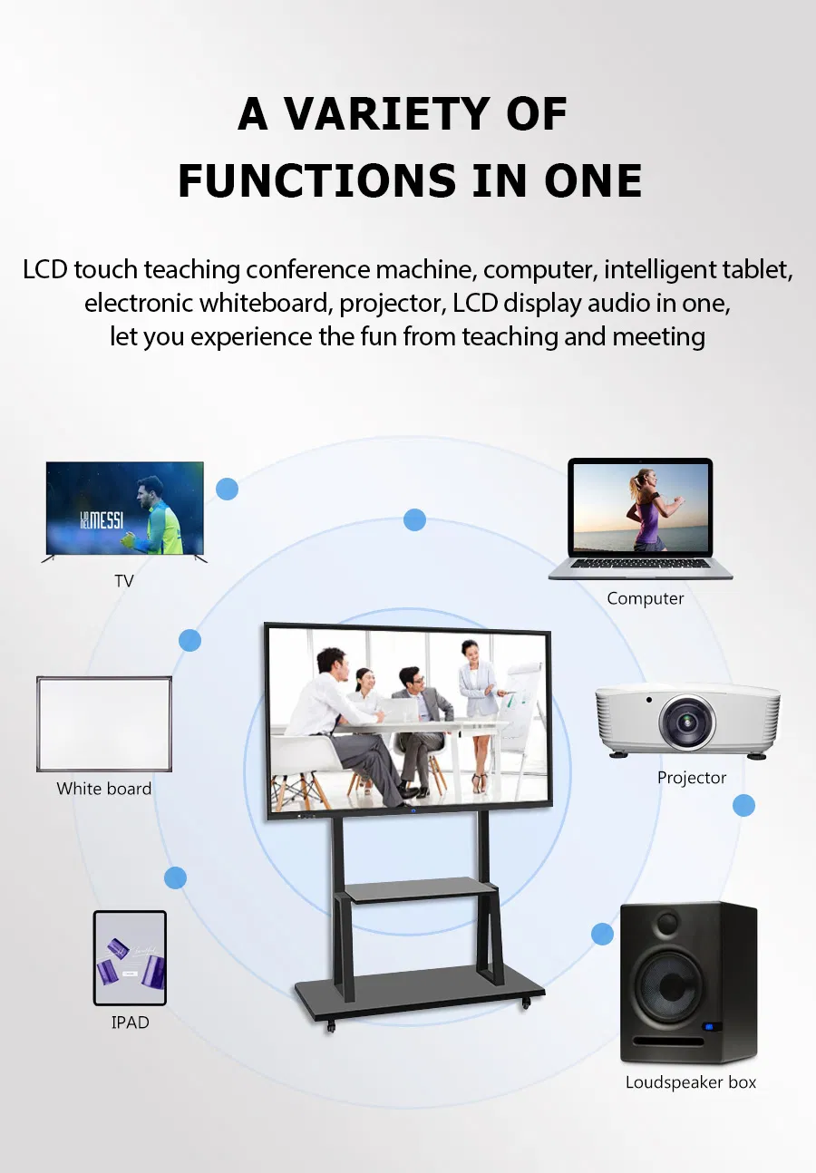Smart Interactive Whiteboard Detail 6