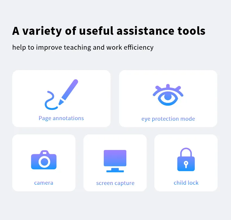 Classroom Touch Board Detail 3