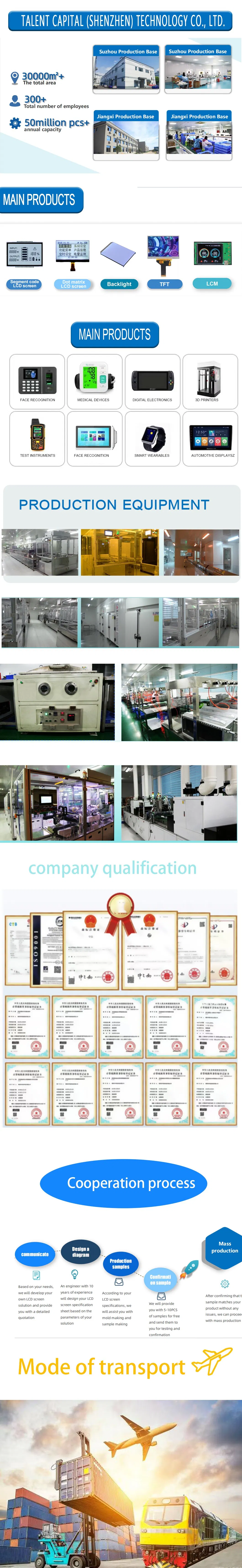 Technical Specifications Display
