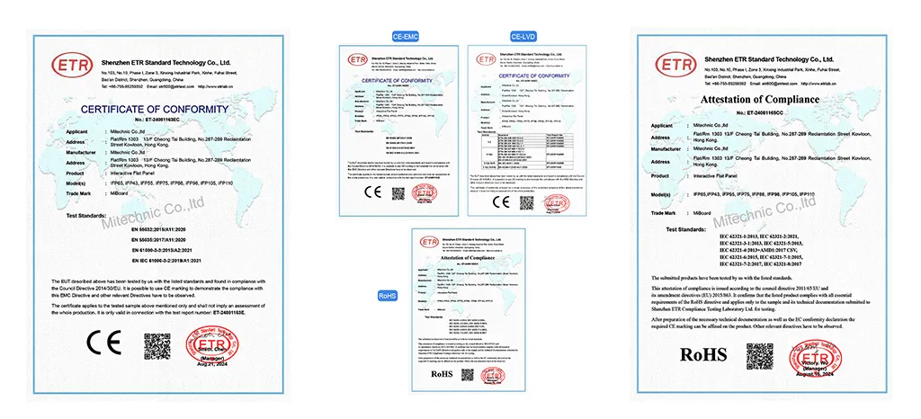 Product Certifications