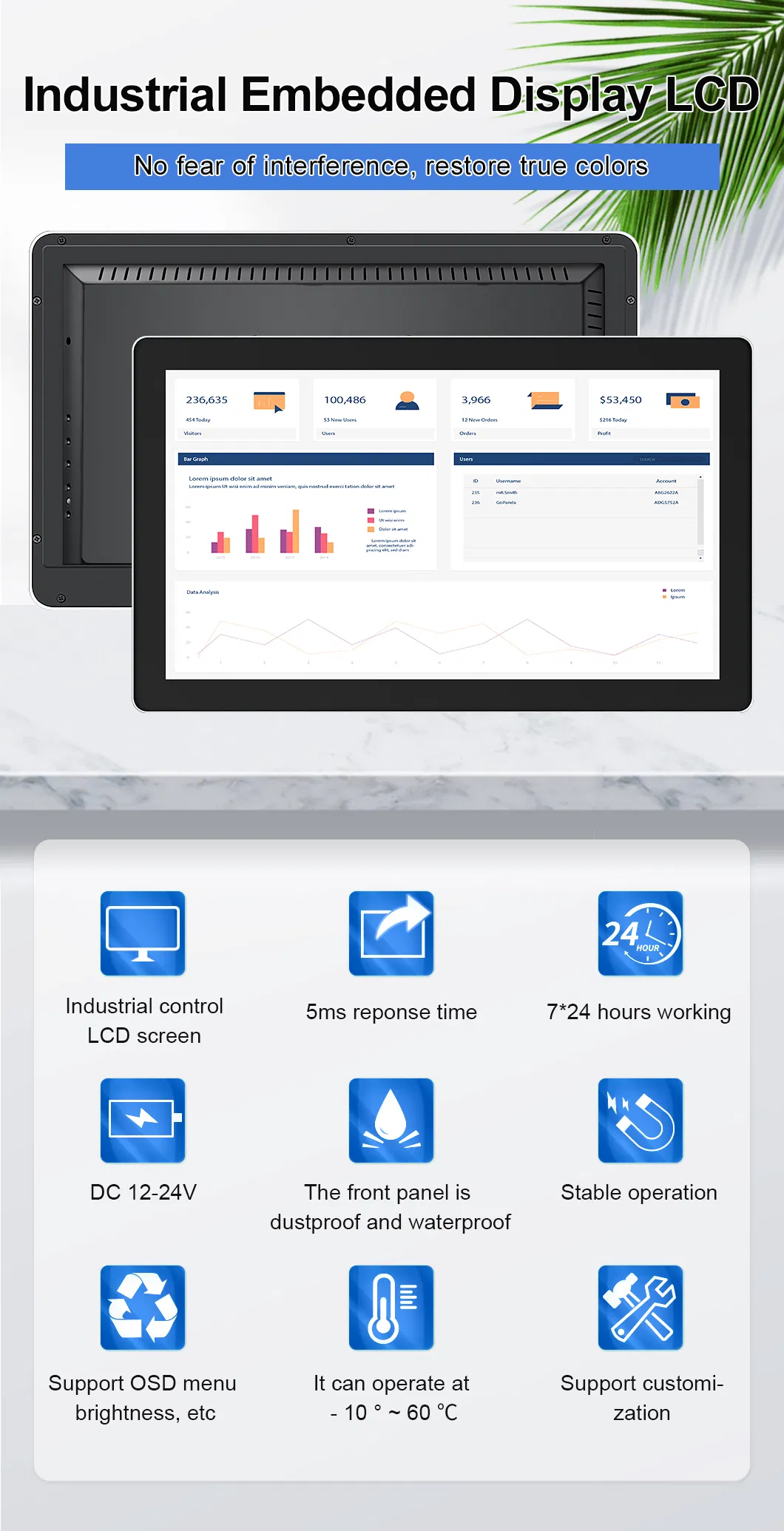Industrial Panel PC Features
