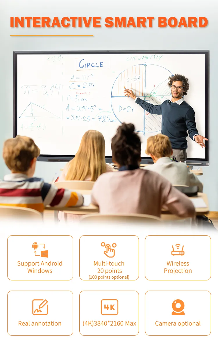 Smart Board Overview