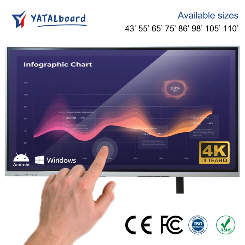 43 55 65 75 86 98 105 110 Inch Android 11/12/13 Ifpd Ifp Iwb Smart Board Display Touch Screen Whiteboard Interactive Flat Panel for Education Conference