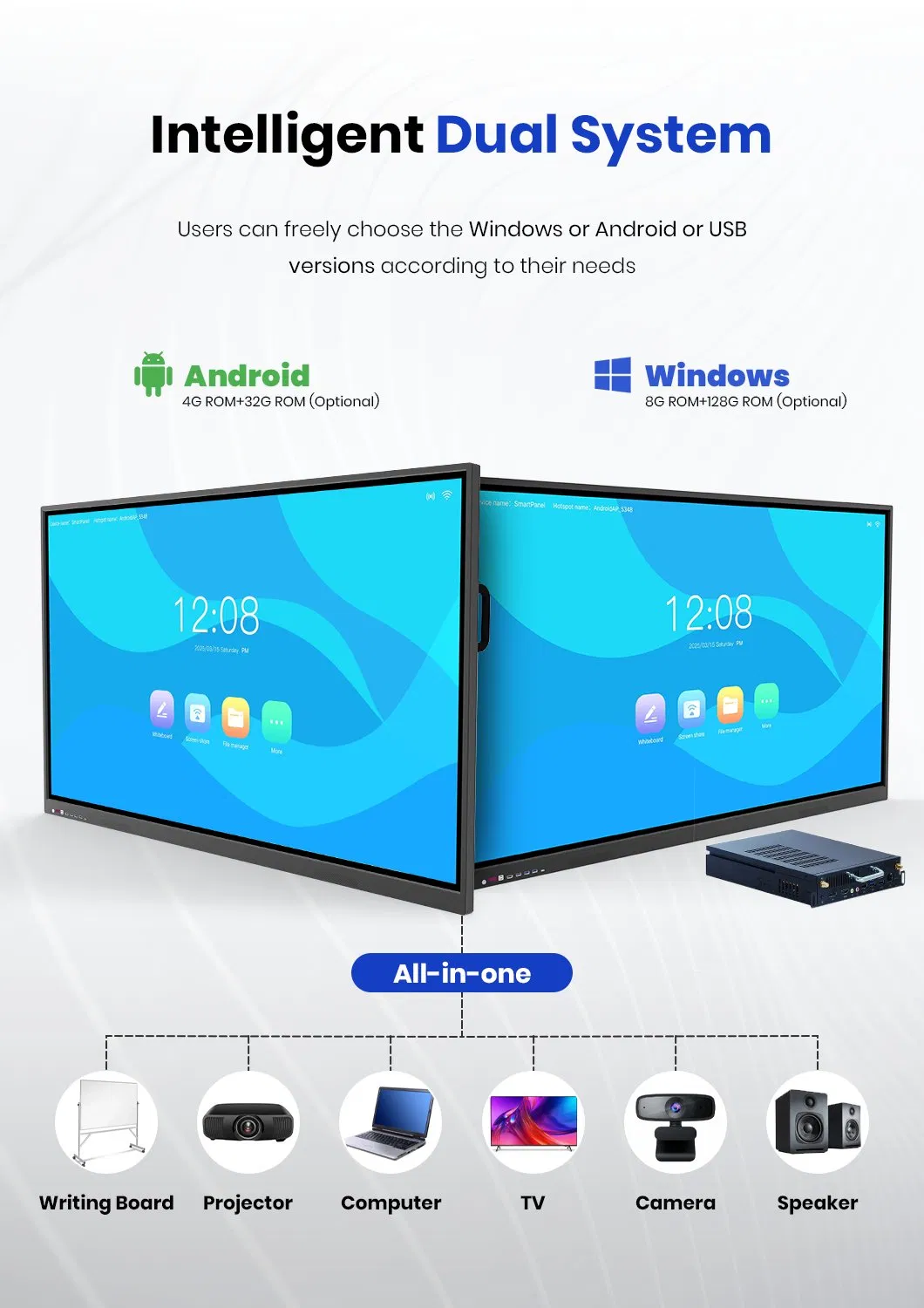 Interactive Flat Panel 5