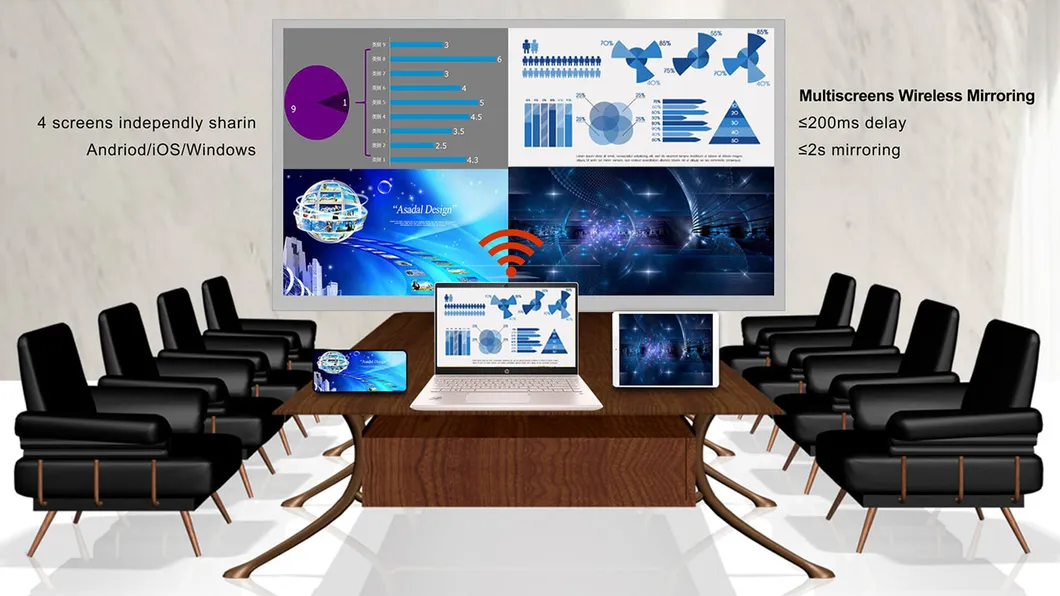 Interactive Experience